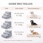 Escaliers En Mousse Sécurisés Pour Chien Avec Motifs