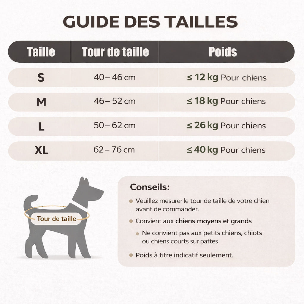 Harnais De Soutien A La Marche Pour Chien