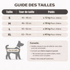 Harnais De Soutien A La Marche Pour Chien